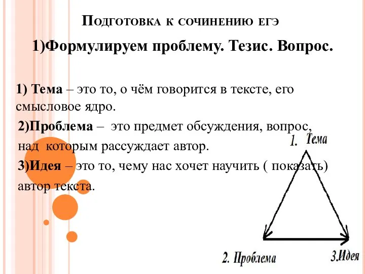 Подготовка к сочинению егэ 1)Формулируем проблему. Тезис. Вопрос. 1) Тема –