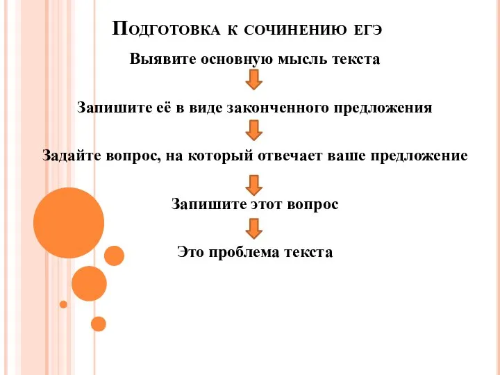 Подготовка к сочинению егэ Выявите основную мысль текста Запишите её в