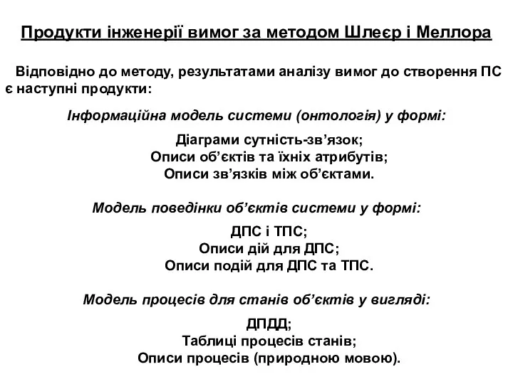 Продукти інженерії вимог за методом Шлеєр і Меллора Відповідно до методу,