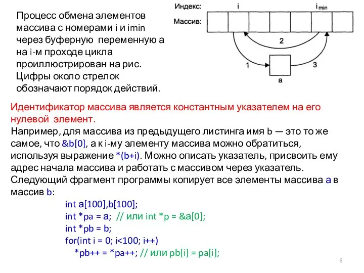 Процесс обмена элементов массива с номерами i и imin через буферную