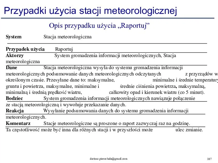 Przypadki użycia stacji meteorologicznej System Stacja meteorologiczna Przypadek użycia Raportuj Aktorzy