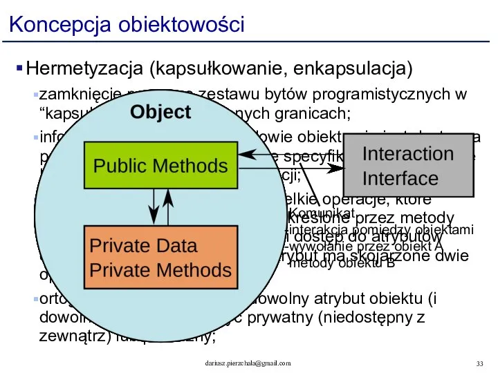 Koncepcja obiektowości Hermetyzacja (kapsułkowanie, enkapsulacja) zamknięcie pewnego zestawu bytów programistycznych w