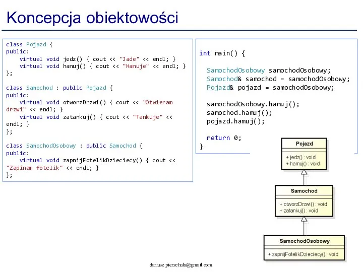 Koncepcja obiektowości class Pojazd { public: virtual void jedz() { cout