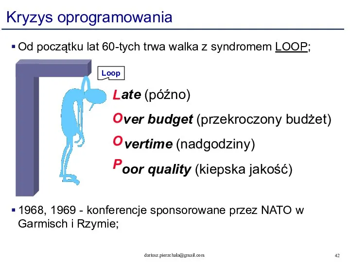 Kryzys oprogramowania Od początku lat 60-tych trwa walka z syndromem LOOP;