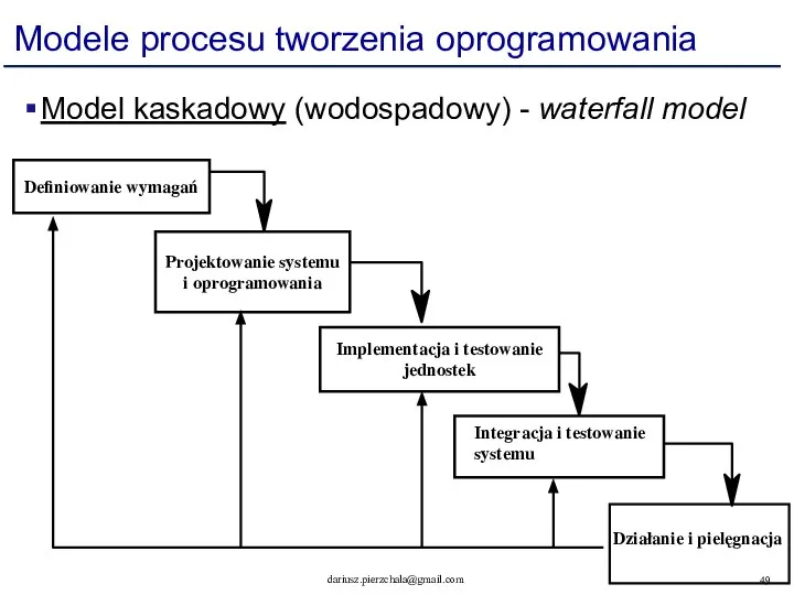 Modele procesu tworzenia oprogramowania Model kaskadowy (wodospadowy) - waterfall model Definiowanie