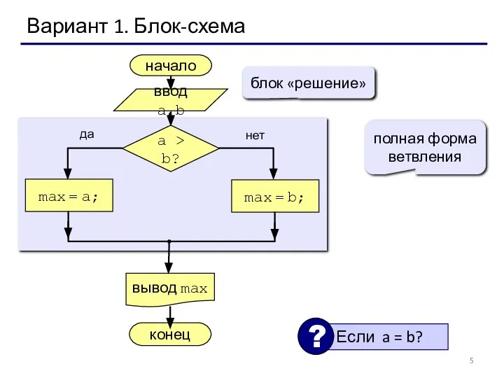 Вариант 1. Блок-схема полная форма ветвления блок «решение»