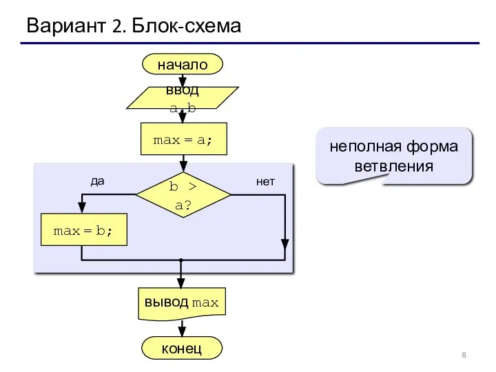 Вариант 2. Блок-схема неполная форма ветвления