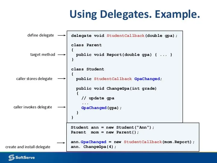 delegate void StudentCallback(double gpa); class Parent { public void Report(double gpa)