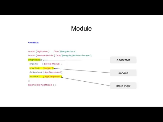 Module *.module.ts import { NgModule } from '@angular/core'; import { BrowserModule