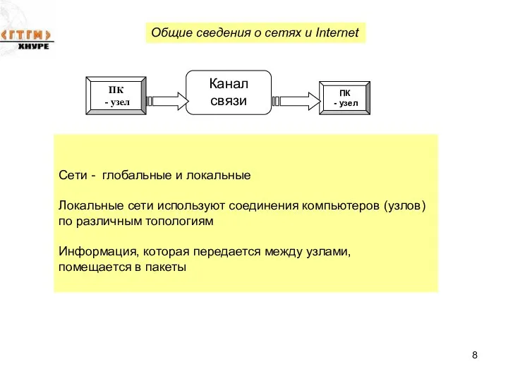 Сети - глобальные и локальные Локальные сети используют соединения компьютеров (узлов)