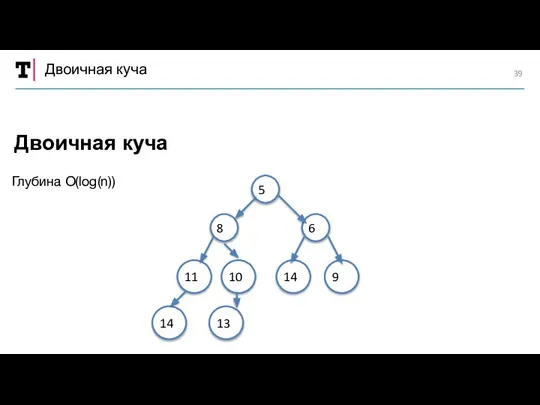 Двоичная куча Двоичная куча 5 8 6 11 10 9 14 14 13 Глубина O(log(n))