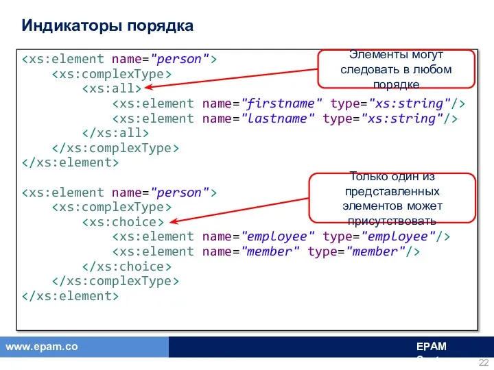 Индикаторы порядка Элементы могут следовать в любом порядке Только один из представленных элементов может присутствовать