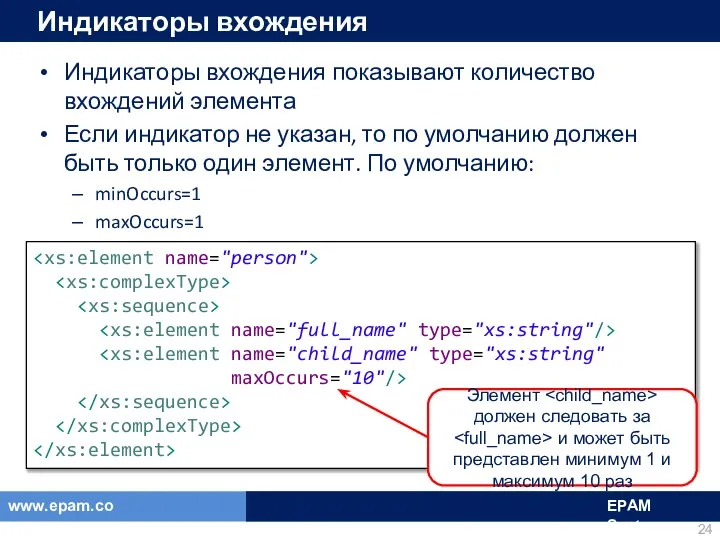 Индикаторы вхождения Индикаторы вхождения показывают количество вхождений элемента Если индикатор не