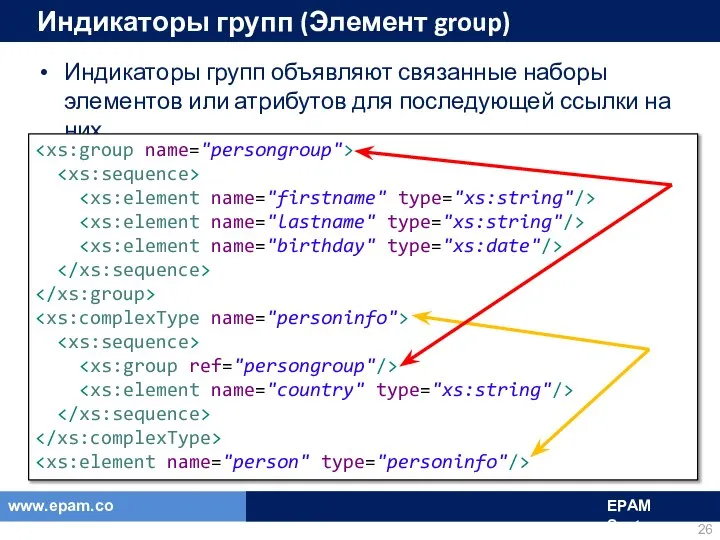 Индикаторы групп (Элемент group) Индикаторы групп объявляют связанные наборы элементов или