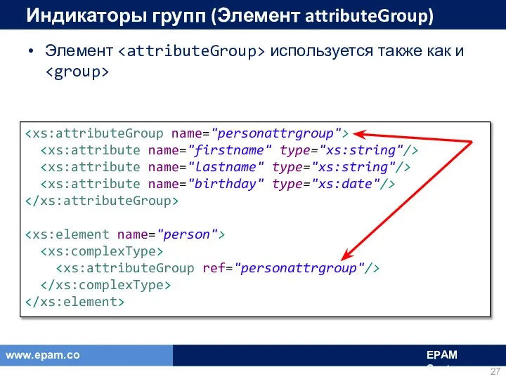 Индикаторы групп (Элемент attributeGroup) Элемент используется также как и