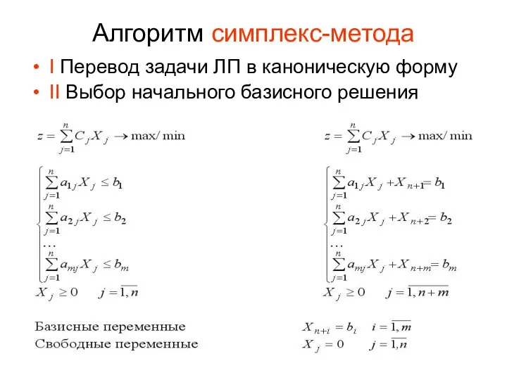 Алгоритм симплекс-метода I Перевод задачи ЛП в каноническую форму II Выбор начального базисного решения