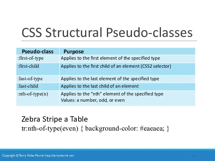 CSS Structural Pseudo-classes Zebra Stripe a Table tr:nth-of-type(even) { background-color: #eaeaea; }