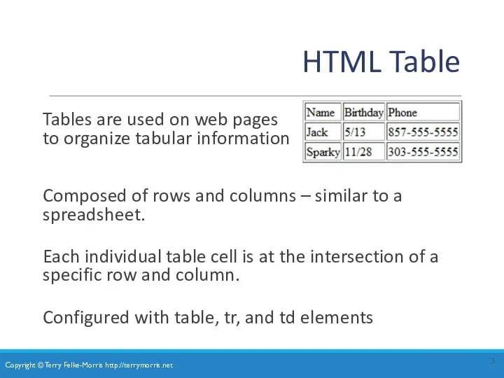 HTML Table Tables are used on web pages to organize tabular