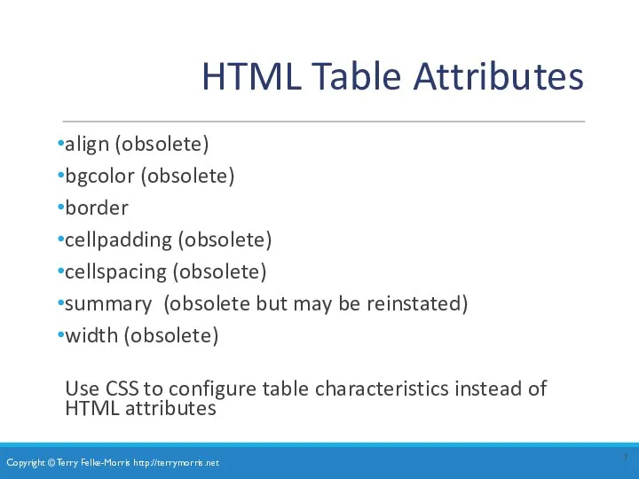 HTML Table Attributes align (obsolete) bgcolor (obsolete) border cellpadding (obsolete) cellspacing