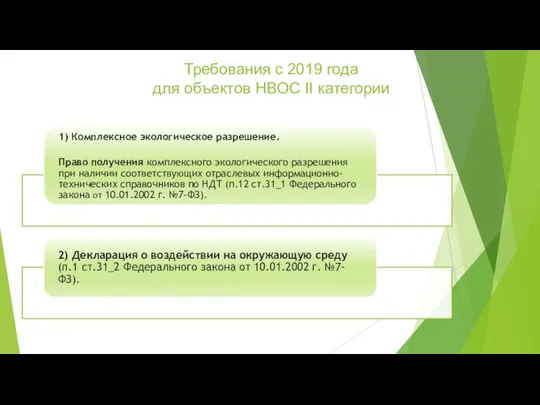 Требования с 2019 года для объектов НВОС II категории