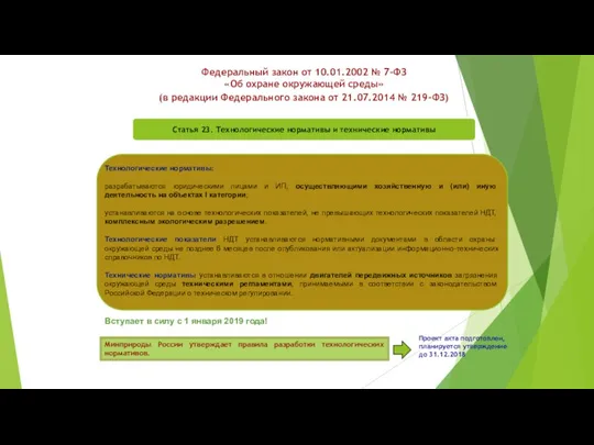 Федеральный закон от 10.01.2002 № 7-ФЗ «Об охране окружающей среды» (в