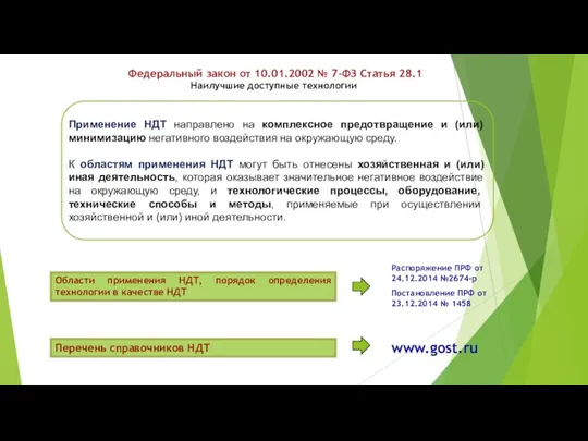 Федеральный закон от 10.01.2002 № 7-ФЗ Статья 28.1 Наилучшие доступные технологии