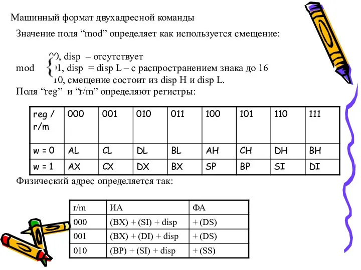 Машинный формат двухадресной команды Значение поля “mod” определяет как используется смещение: