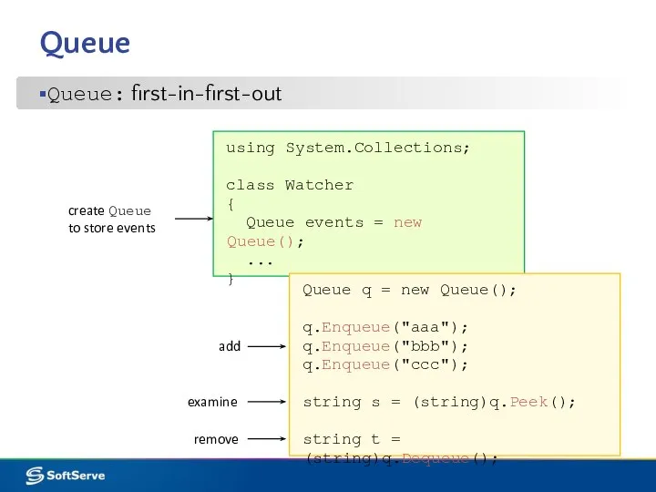 Queue Queue: first-in-first-out using System.Collections; class Watcher { Queue events =