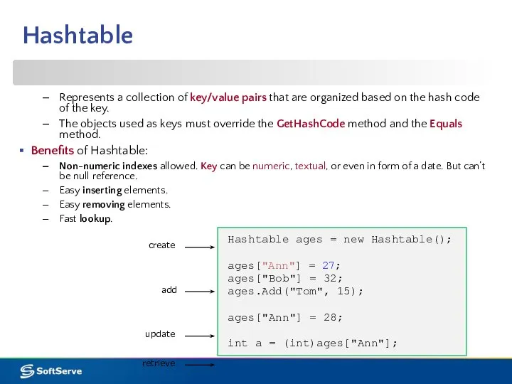 Hashtable Represents a collection of key/value pairs that are organized based