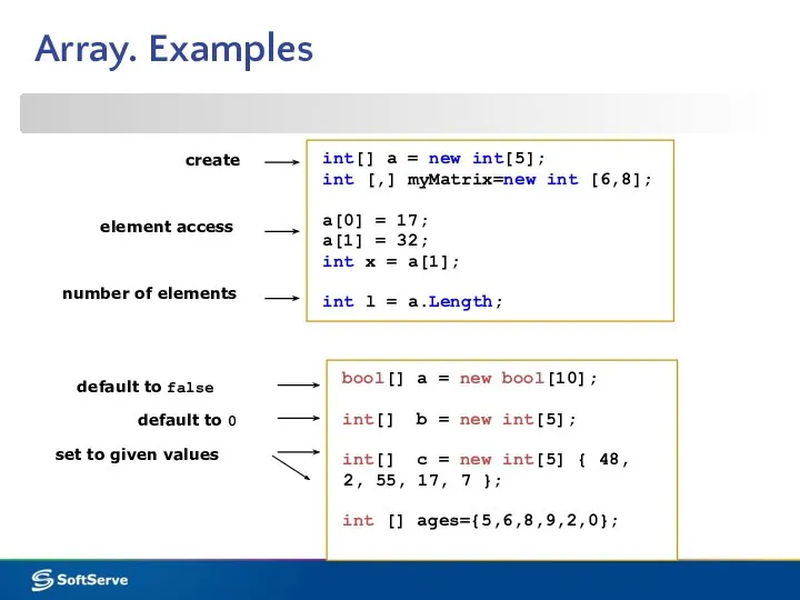 int[] a = new int[5]; int [,] myMatrix=new int [6,8]; a[0]