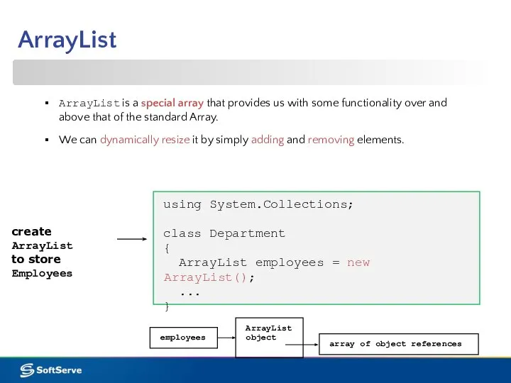 ArrayList is a special array that provides us with some functionality