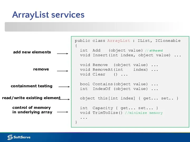 ArrayList services public class ArrayList : IList, ICloneable { int Add