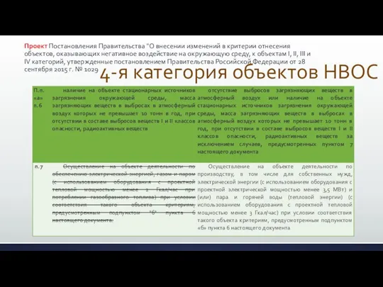 Проект Постановления Правительства "О внесении изменений в критерии отнесения объектов, оказывающих