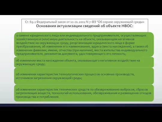 Ст. 69.2 Федеральный закон от 10.01.2002 N 7-ФЗ "Об охране окружающей