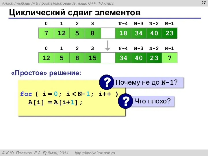 Циклический сдвиг элементов «Простое» решение: c = A[0]; for ( i