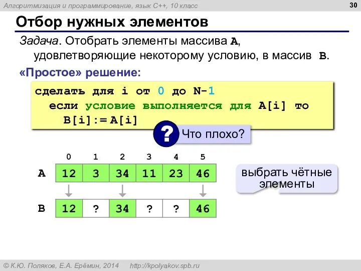 Отбор нужных элементов «Простое» решение: Задача. Отобрать элементы массива A, удовлетворяющие