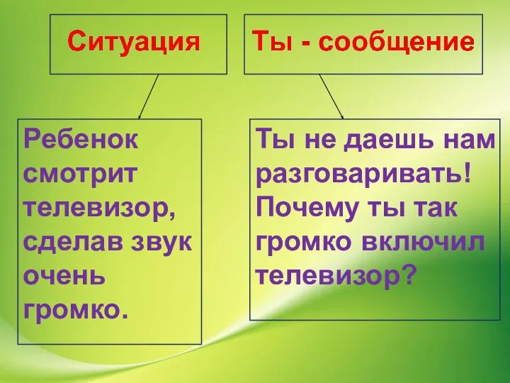 Ребенок смотрит телевизор, сделав звук очень громко. Ты не даешь нам