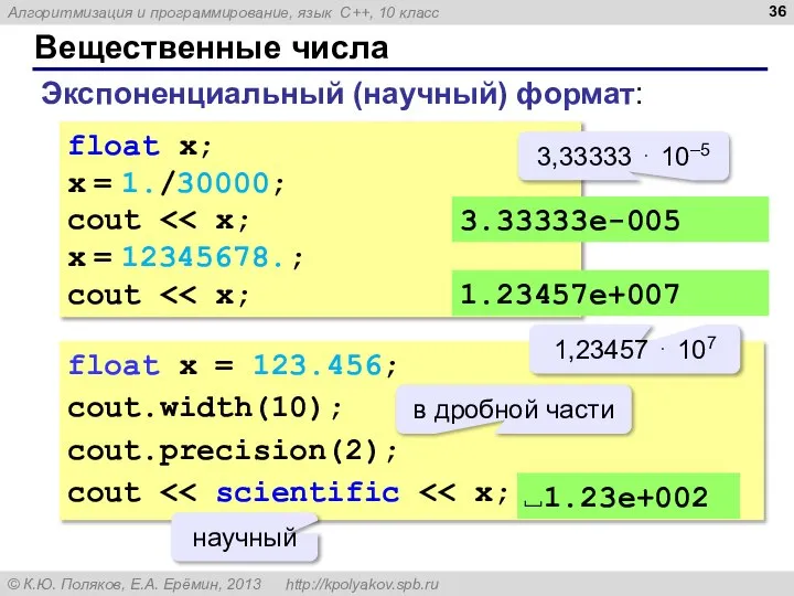 Вещественные числа Экспоненциальный (научный) формат: float x; x = 1./30000; cout