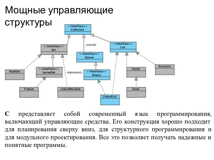 Мощные управляющие структуры С представляет собой современный язык программирования, включающий управляющие