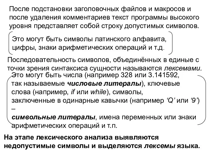 Последовательность символов, объединённых в единые с точки зрения синтаксиса сущности называются