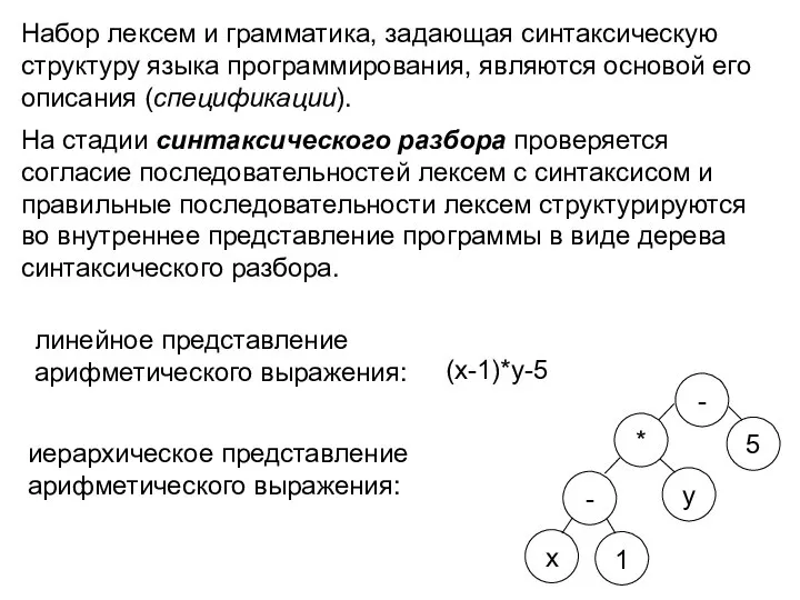 Набор лексем и грамматика, задающая синтаксическую структуру языка программирования, являются основой