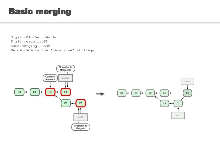 Basic merging $ git checkout master $ git merge iss53 Auto-merging