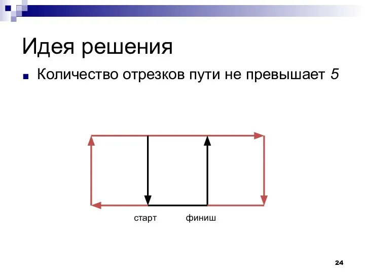 Идея решения Количество отрезков пути не превышает 5