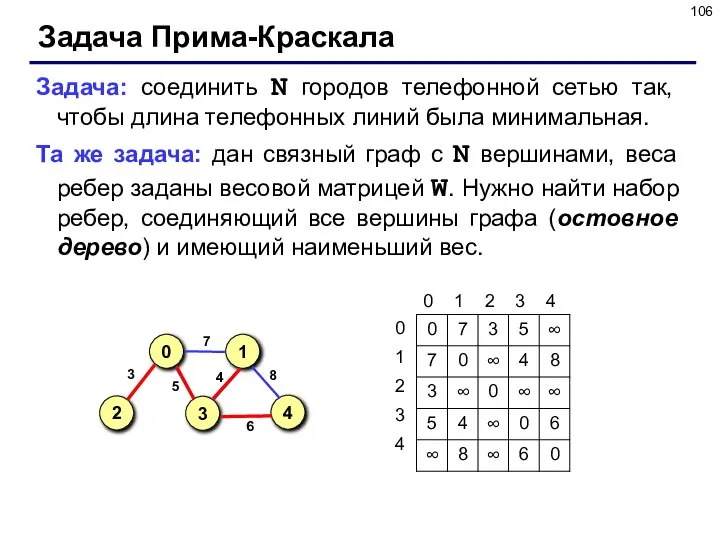 Задача Прима-Краскала Задача: соединить N городов телефонной сетью так, чтобы длина