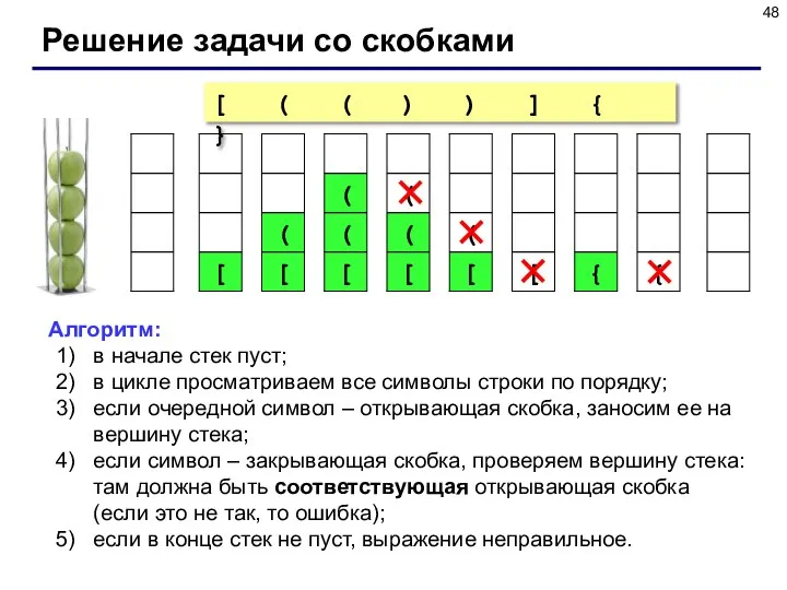 Решение задачи со скобками Алгоритм: в начале стек пуст; в цикле