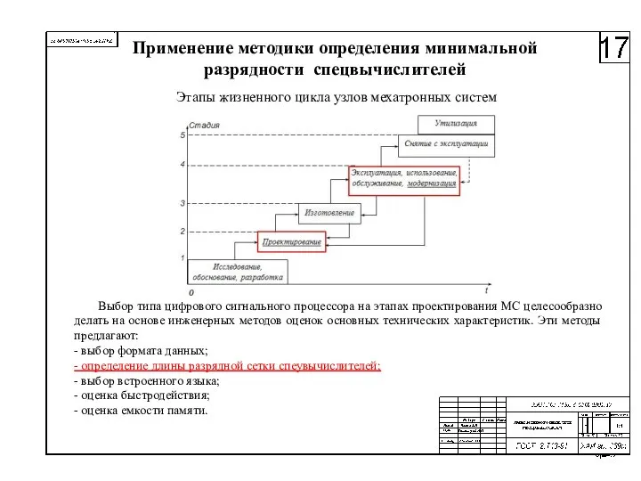 Этапы жизненного цикла узлов мехатронных систем Выбор типа цифрового сигнального процессора