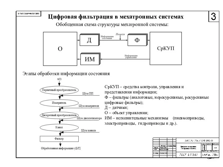 Цифровая фильтрация в мехатронных системах Обобщенная схема структуры мехатронной системы: Этапы