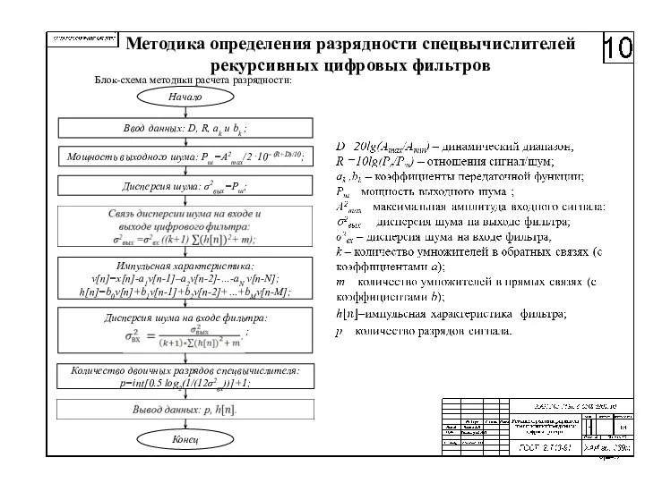 Методика определения разрядности спецвычислителей рекурсивных цифровых фильтров Блок-схема методики расчета разрядности: