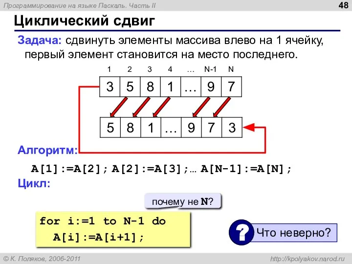 Циклический сдвиг Задача: сдвинуть элементы массива влево на 1 ячейку, первый