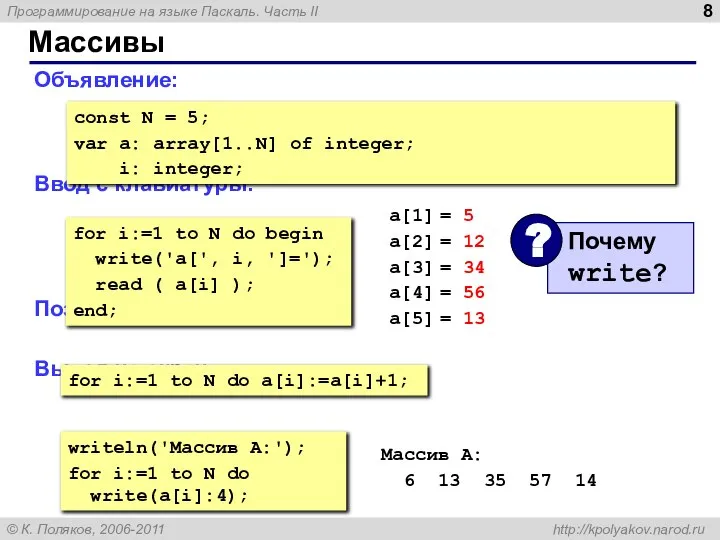 Массивы Объявление: Ввод с клавиатуры: Поэлементные операции: Вывод на экран: const